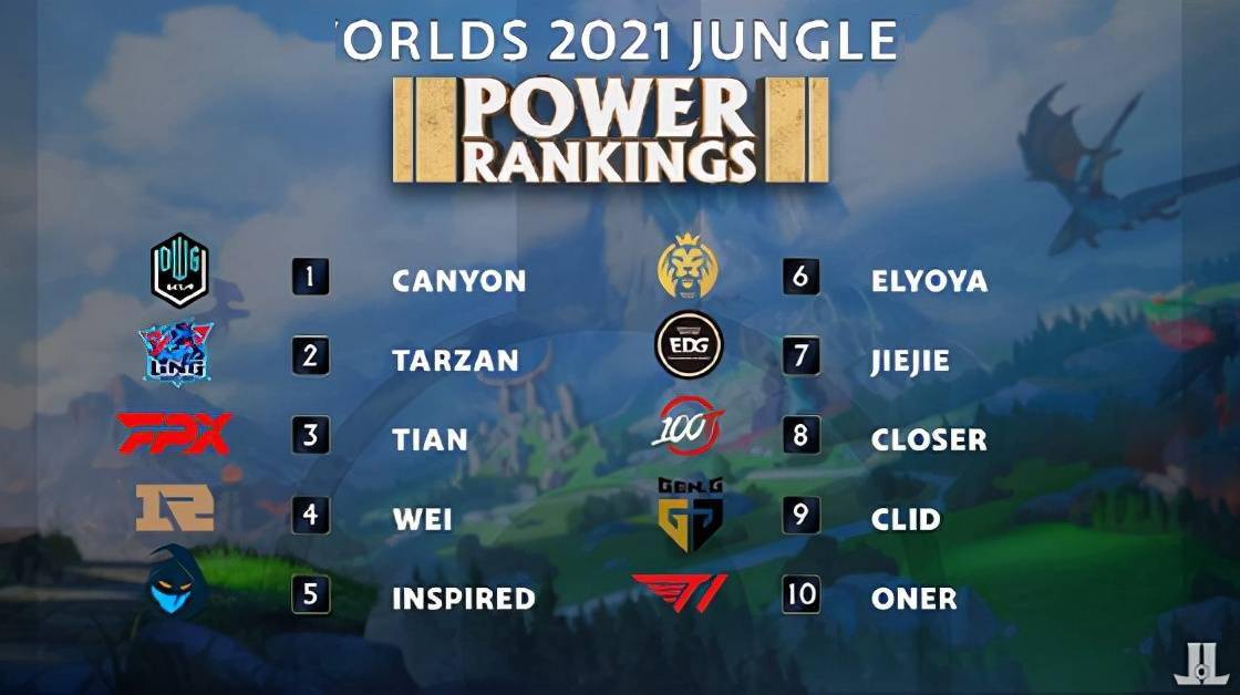 随着新星如 随着新星如