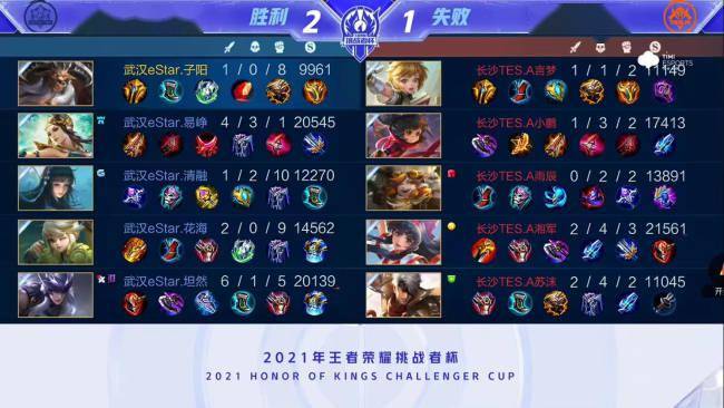 我们应关注 我们应关注