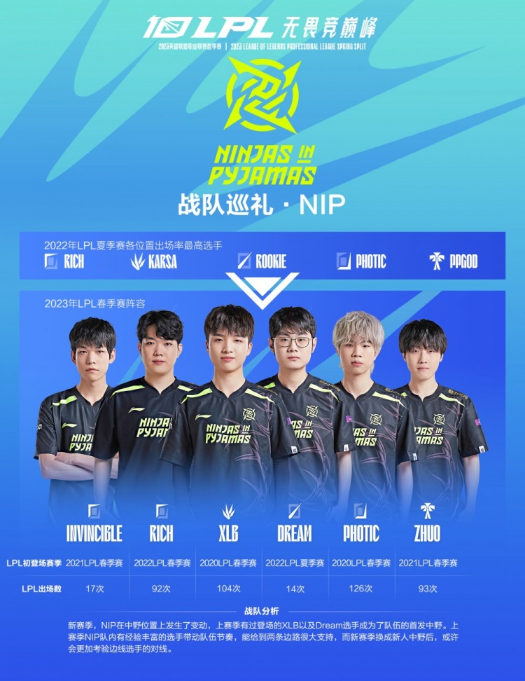 心理素质屡 心理素质屡