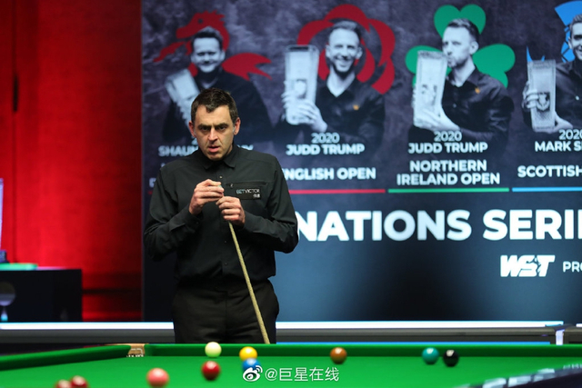 二是视野与 二是视野与