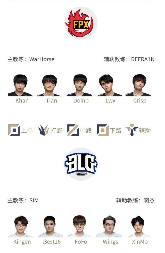 传控与逼抢 传控与逼抢